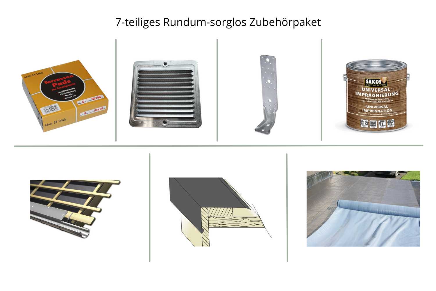 Zubehörpaket mit Gummigranulat-Pads, Sturmwinkel, Lüftungsgitter, Dachrinne, Rinneneinhangblech und Imprägnierung für Gartenhaus