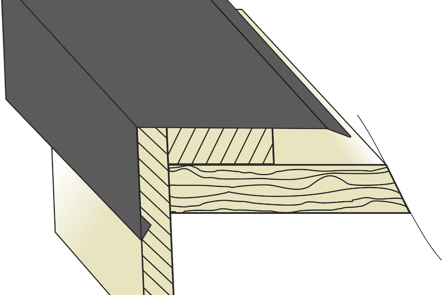 11-teiliges Rundum-sorglos Zubehörpaket für Carl 390 x 390 cm