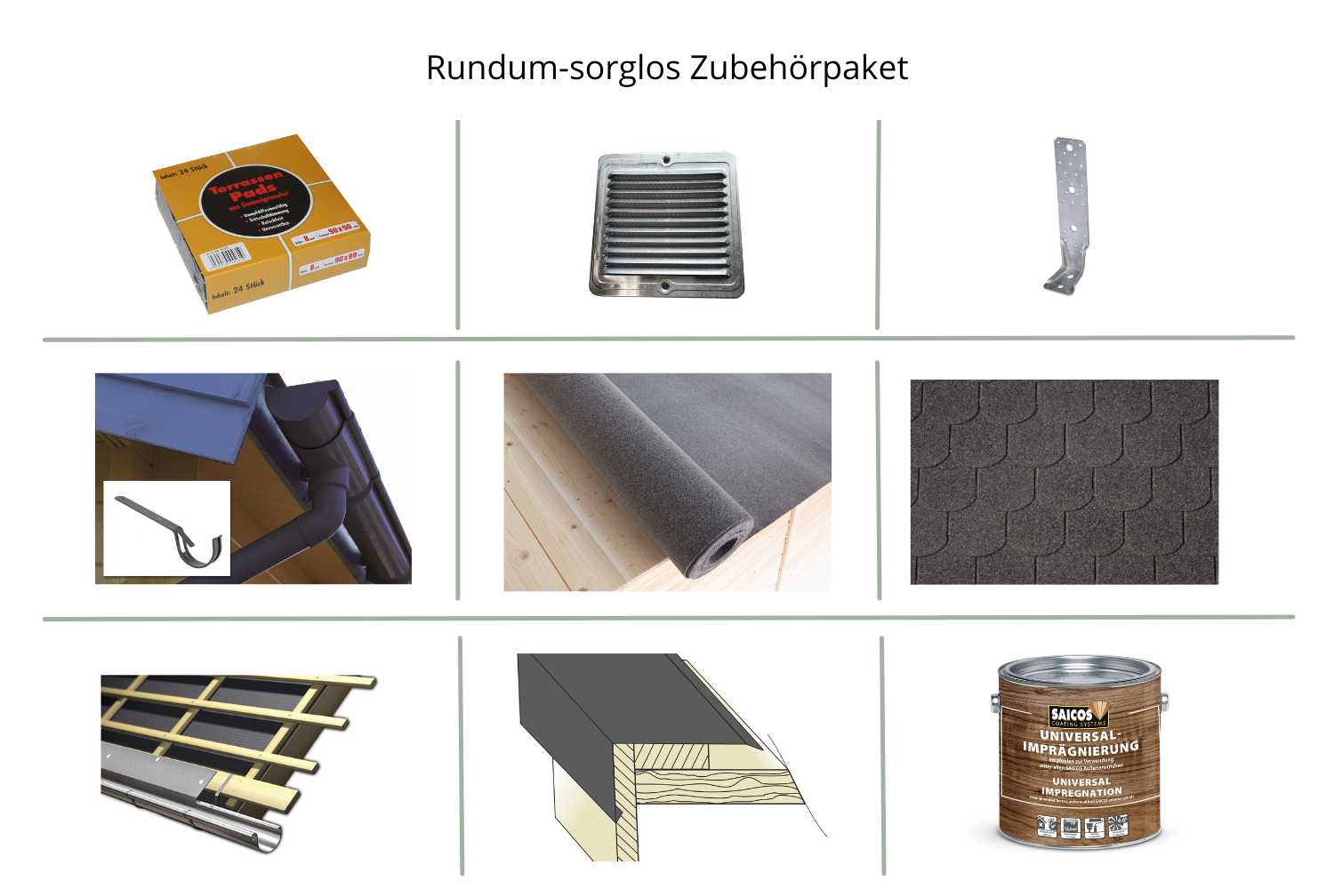 Zubehörpaket mit Gummigranulat-Pads, Sturmwinkel, Lüftungsgitter, Dachrinne, Bitumenbahnen und Imprägnierung für Gartenhaus