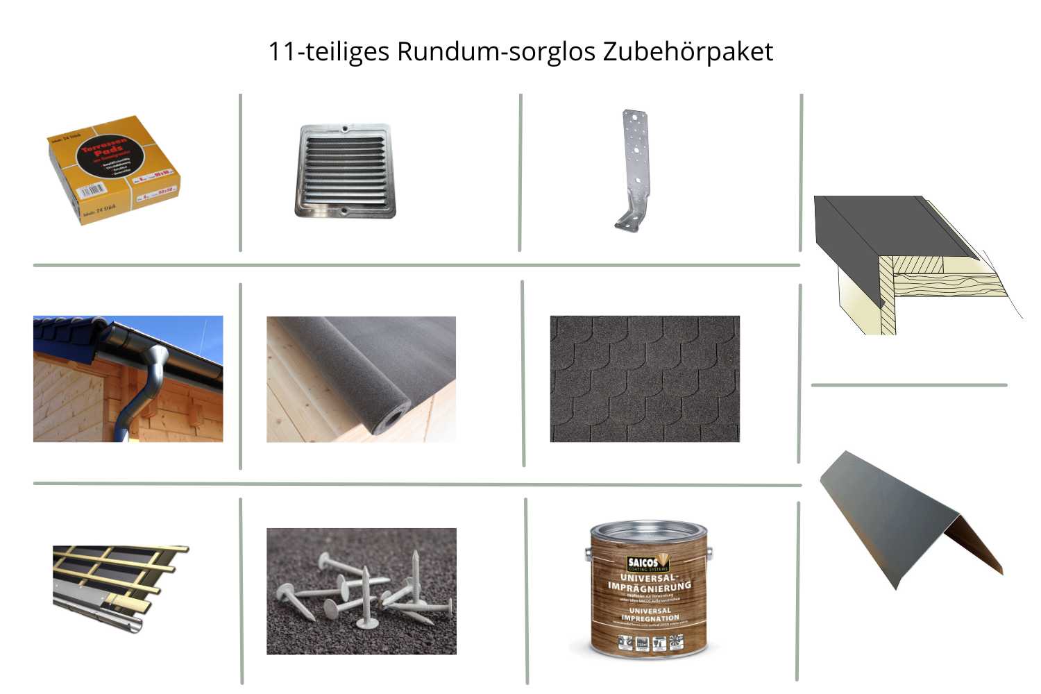 11-teiliges Rundum-sorglos Zubehörpaket für Carl 300 x 300 cm